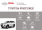 TOYOTA FORTUNER Smart Electric Tailgate Lift Top Suction Lock,  Electric tailgate for Fortuner
