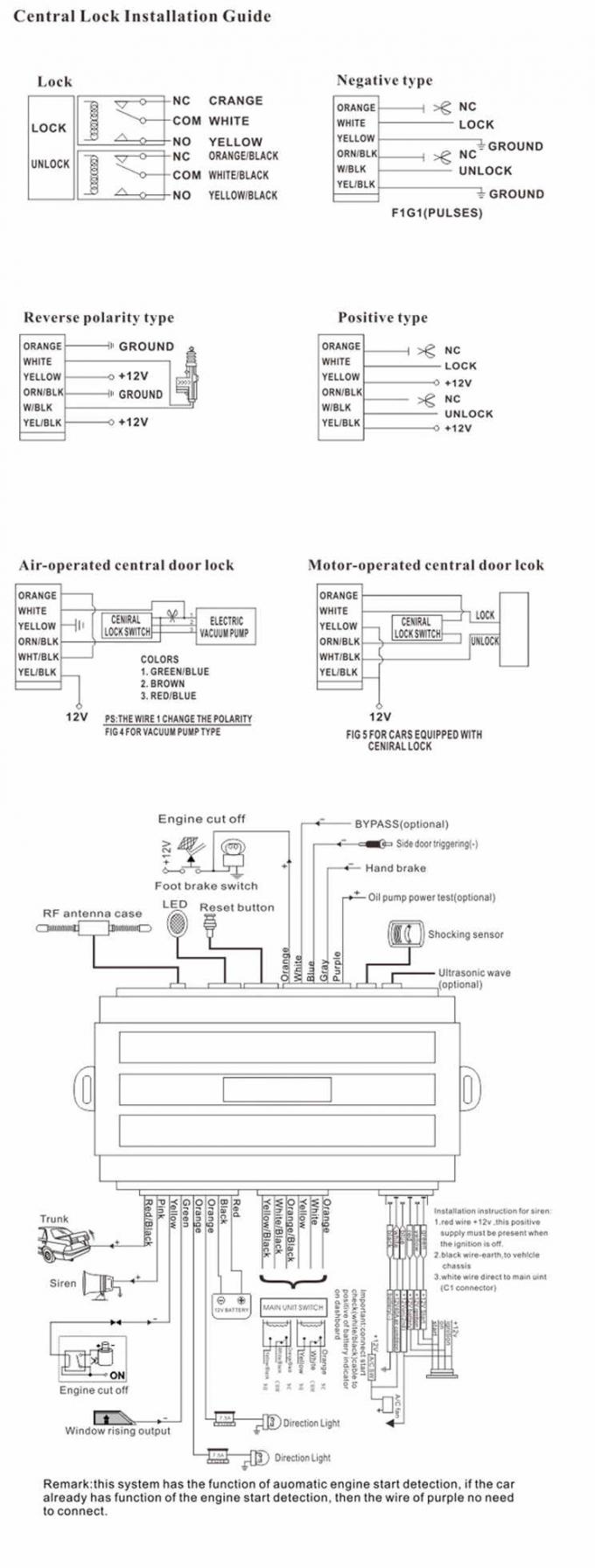 2 Way Smart Key System With Push Button Start , Alarm Automotive